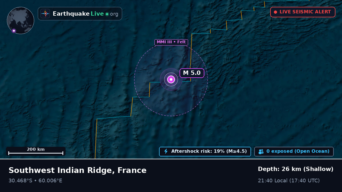 Indian Ocean (France)
