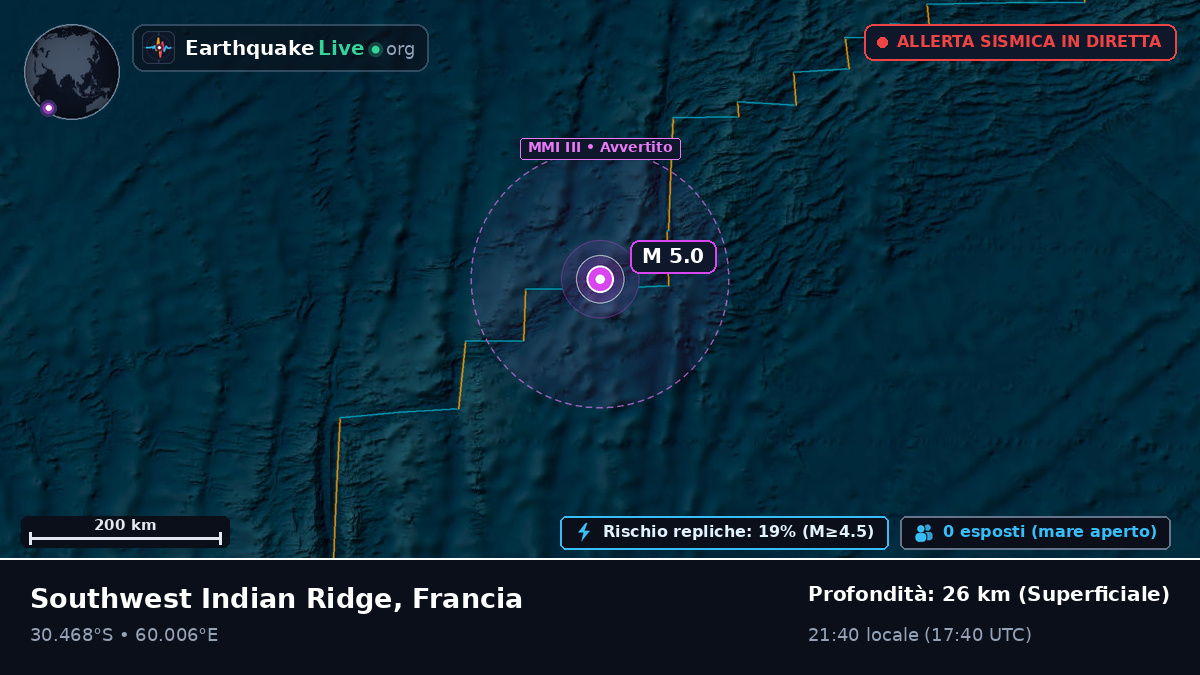 Oceano Indiano (Francia)