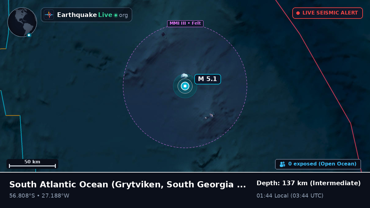South Atlantic Ocean (South Georgia and the Islands)