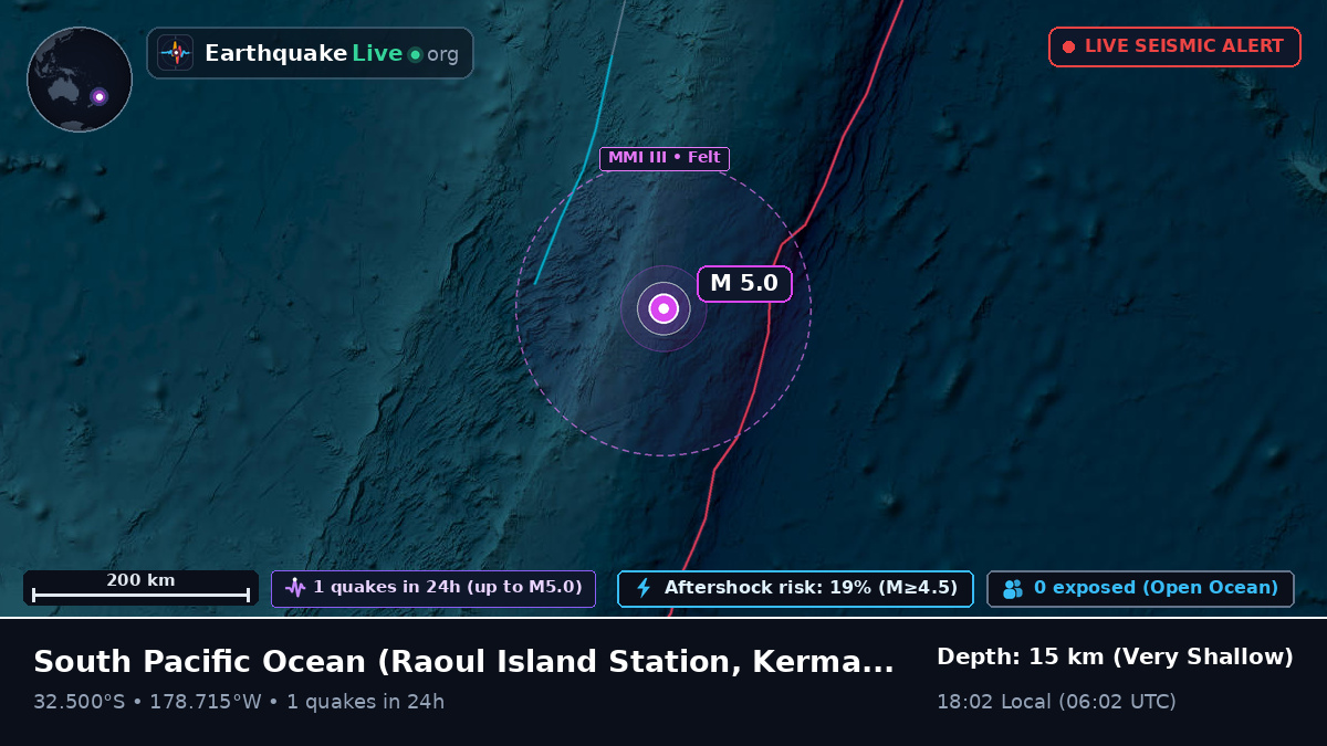 South Pacific Ocean (Kermadec Islands)