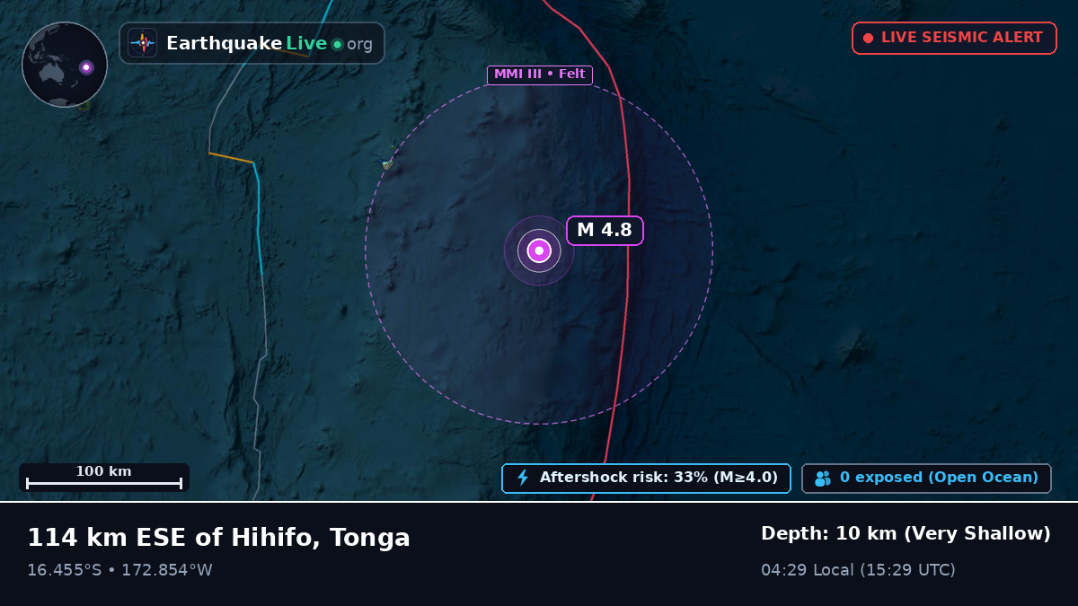 South Pacific Ocean (Tonga)