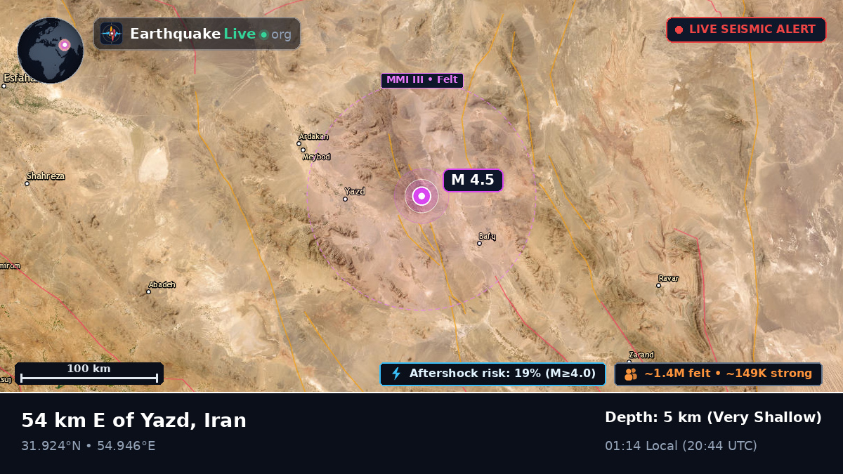 Yazd, Iran