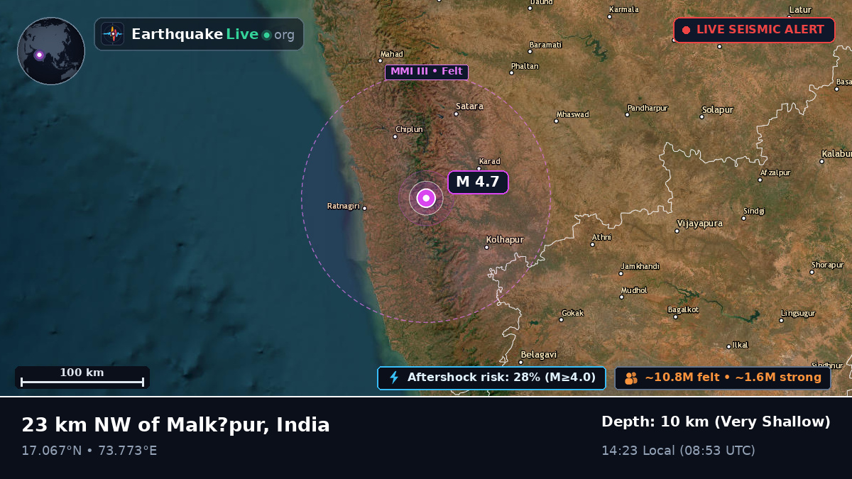 Maharashtra, India