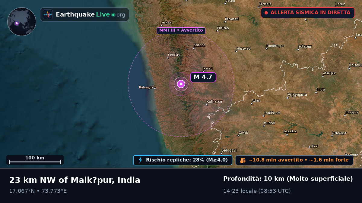 Maharashtra, India
