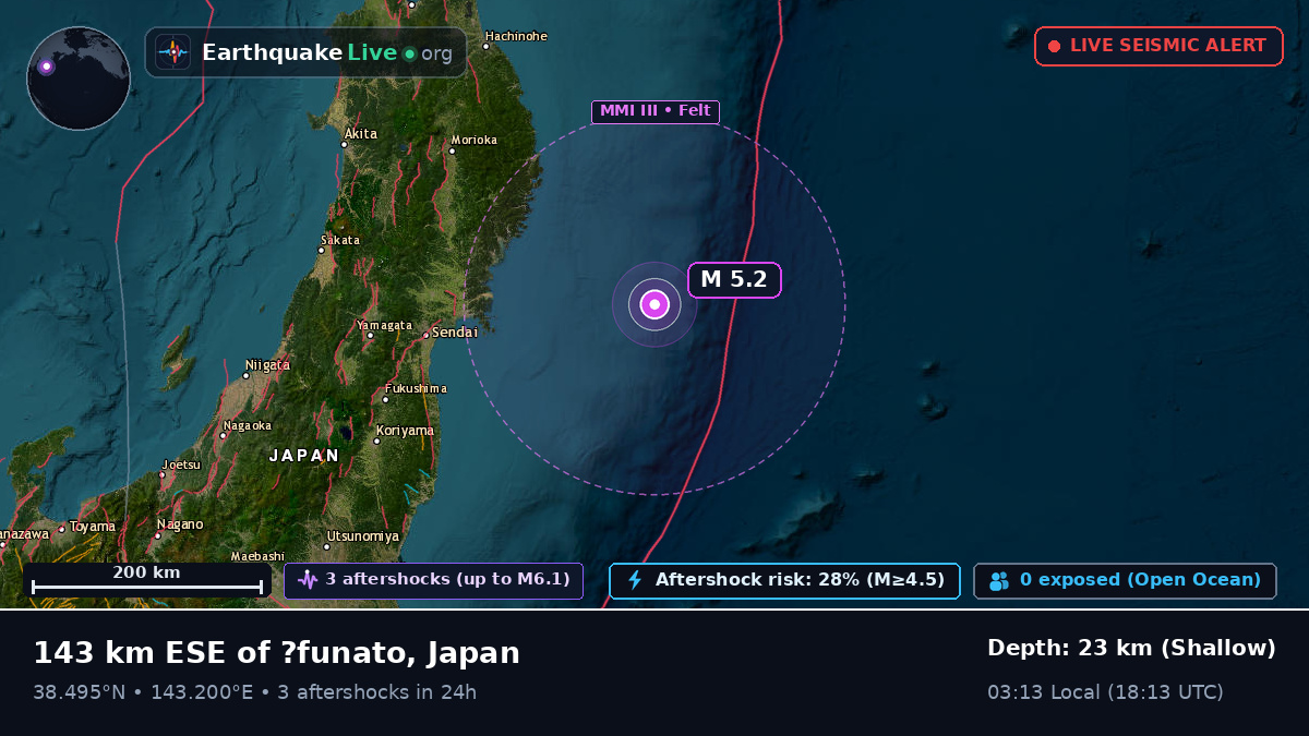Off the coast of Sendai, Japan