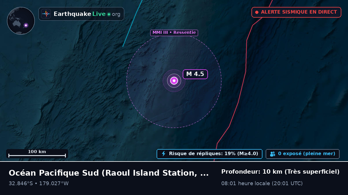Océan Pacifique Sud (Kermadec Islands)