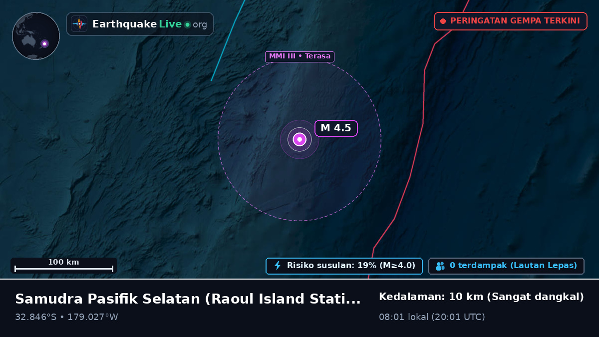 Samudra Pasifik Selatan (Kermadec Islands)