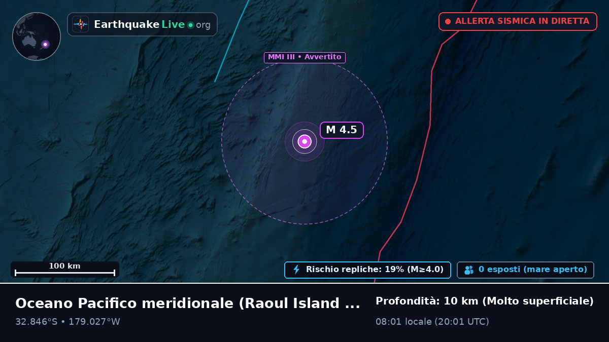 Oceano Pacifico meridionale (Kermadec Islands)