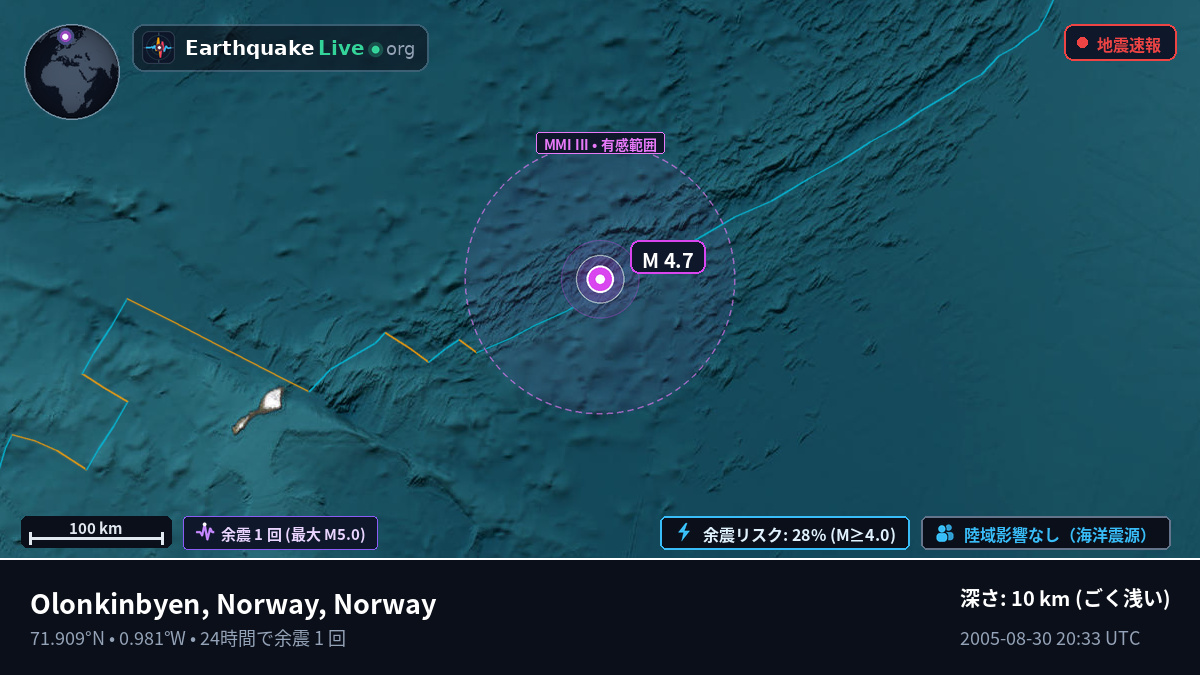 北極海 (Norway)