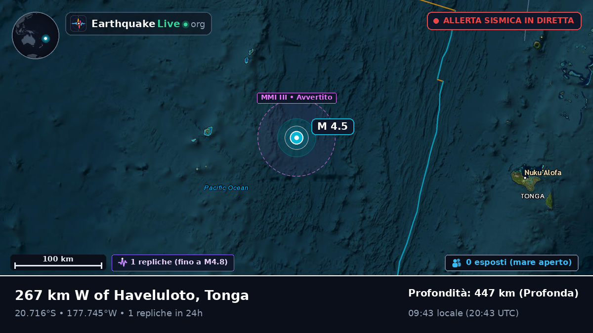 Oceano Pacifico meridionale (Tonga)
