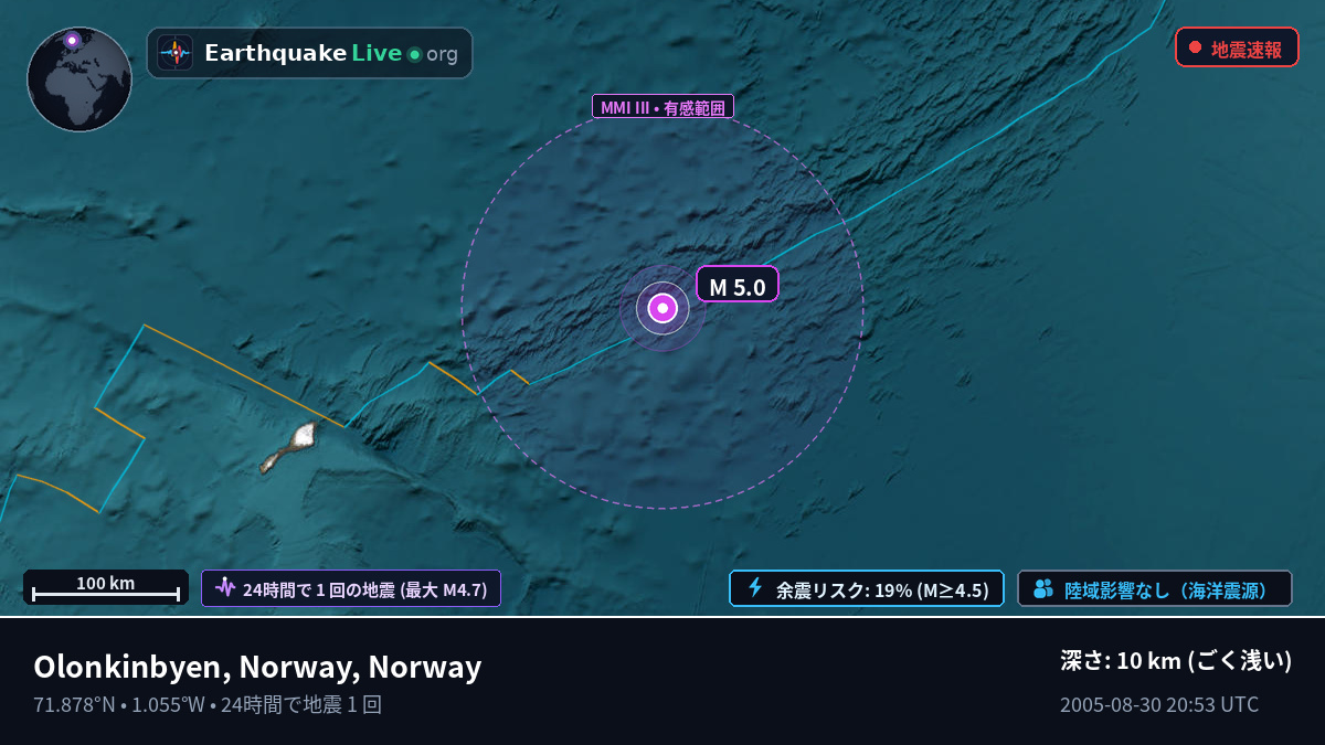 北極海 (Norway)