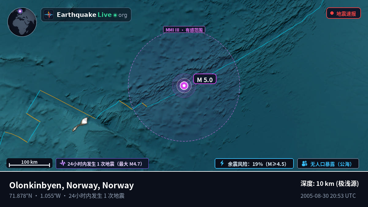北冰洋 (Norway)