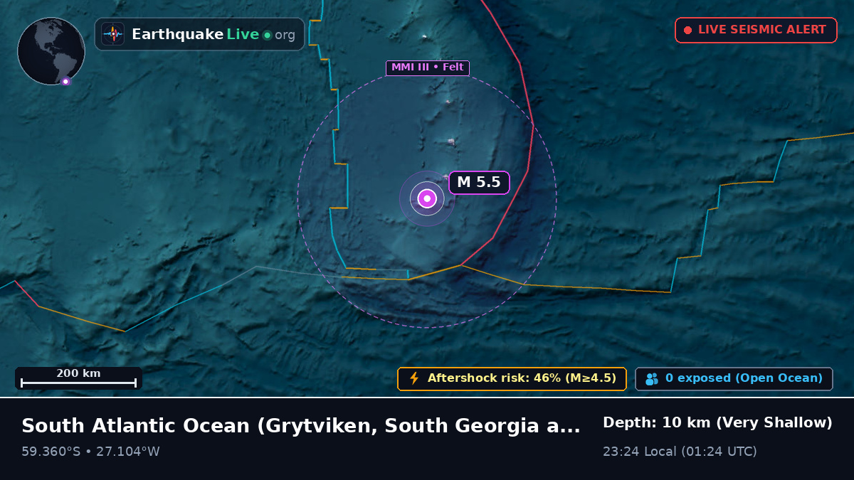 South Atlantic Ocean (South Georgia and the Islands)