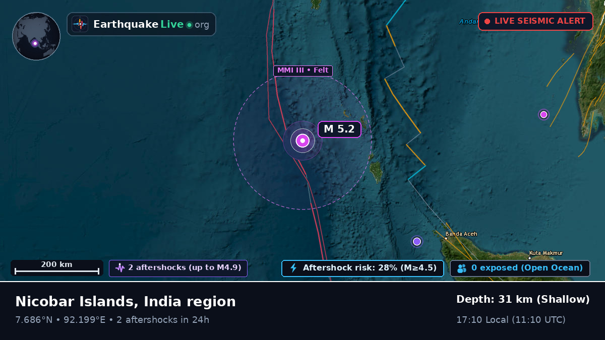 Indian Ocean (Indonesia)