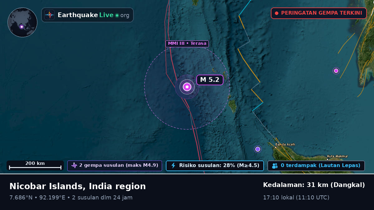 Samudra Hindia (Indonesia)