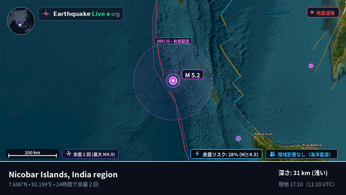 インド洋 (インドネシア)