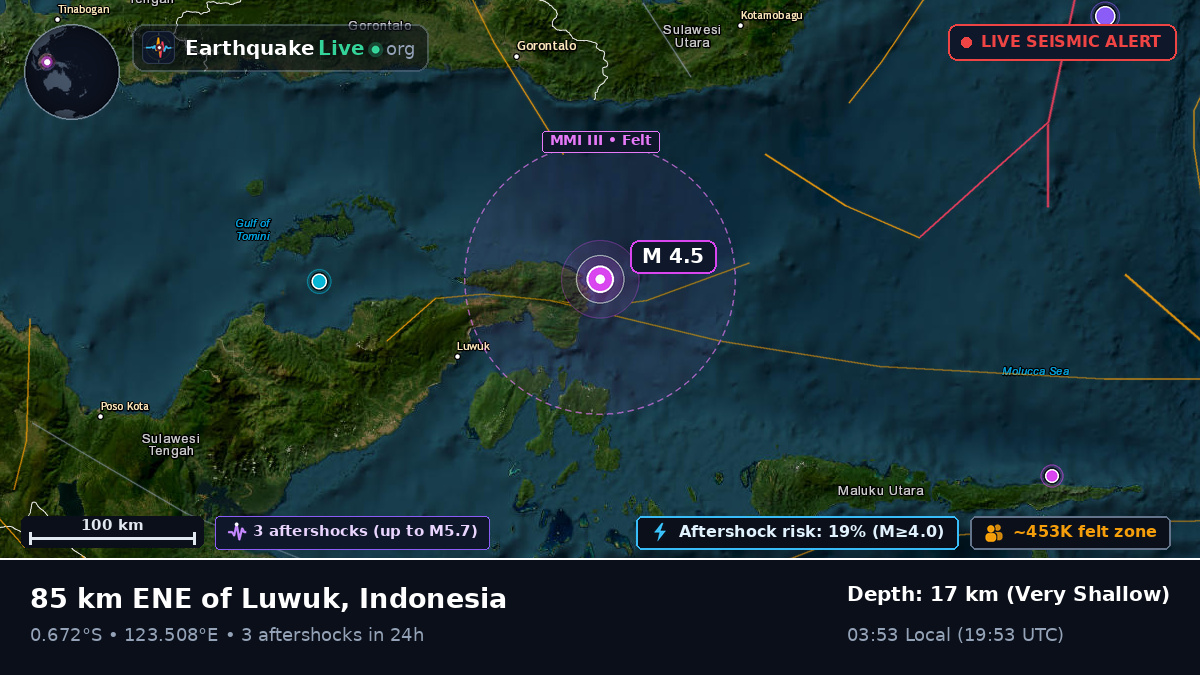Molucca Sea (Indonesia)