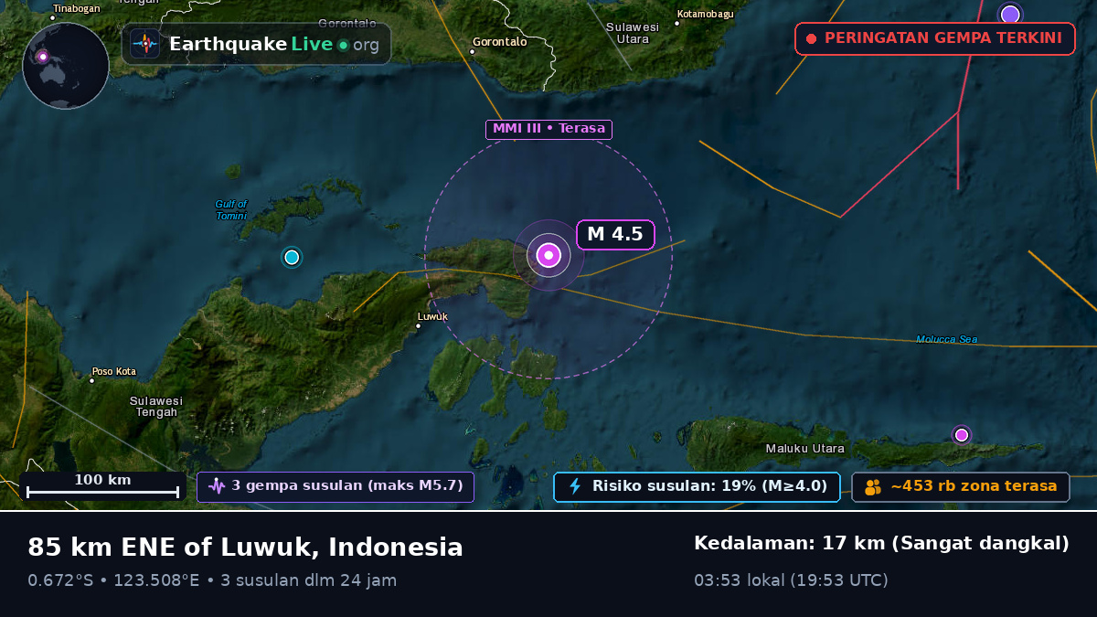Laut Maluku (Indonesia)