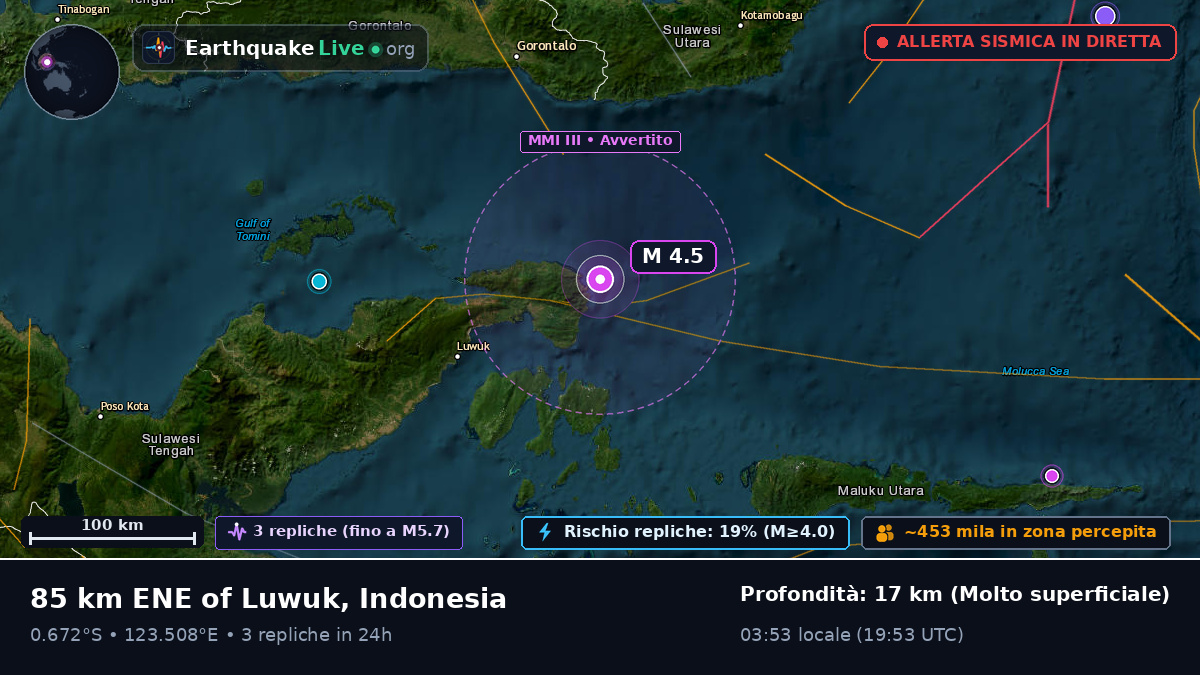 Mare delle Molucche (Indonesia)