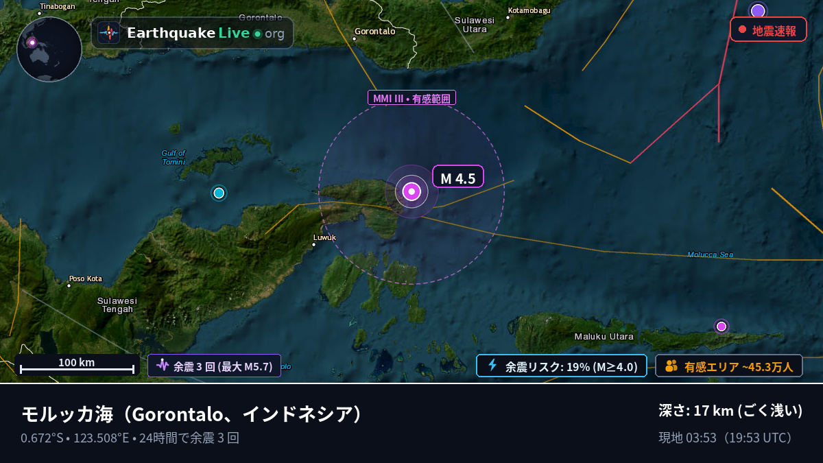モルッカ海 (インドネシア)