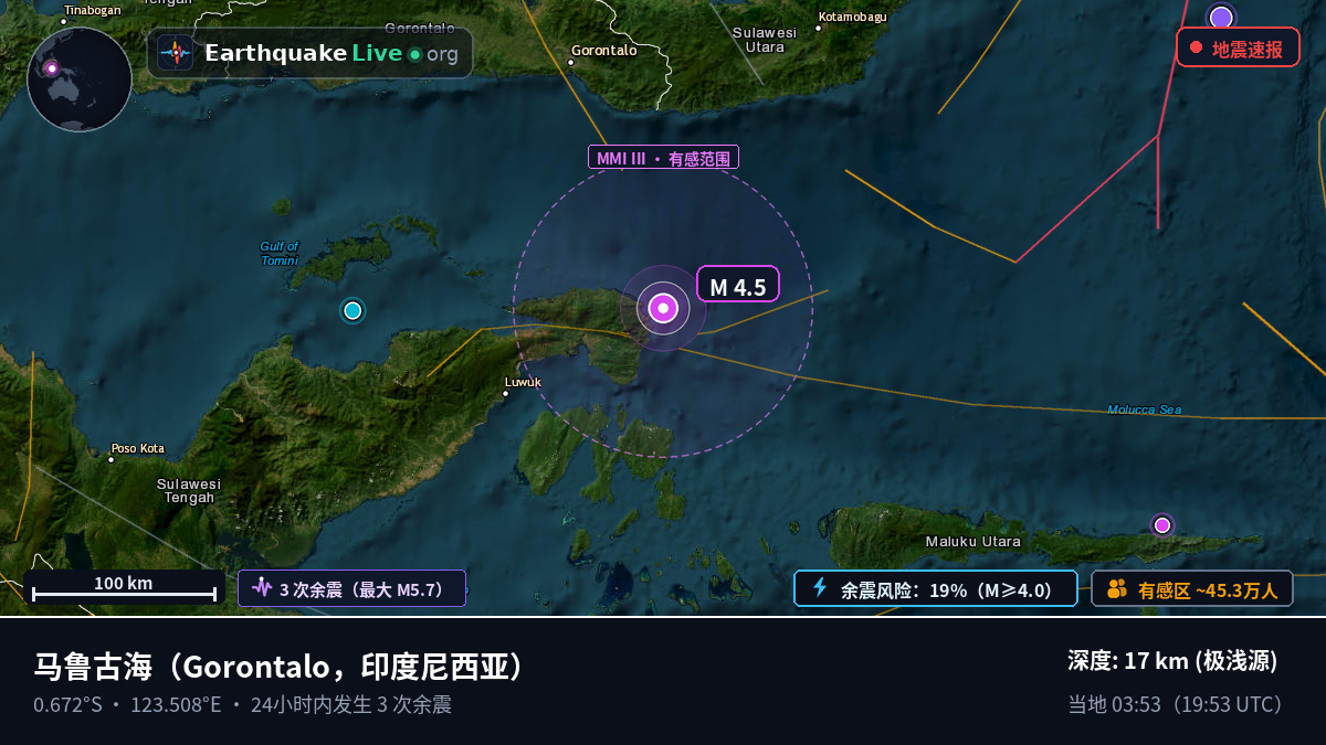 马鲁古海 (印度尼西亚)
