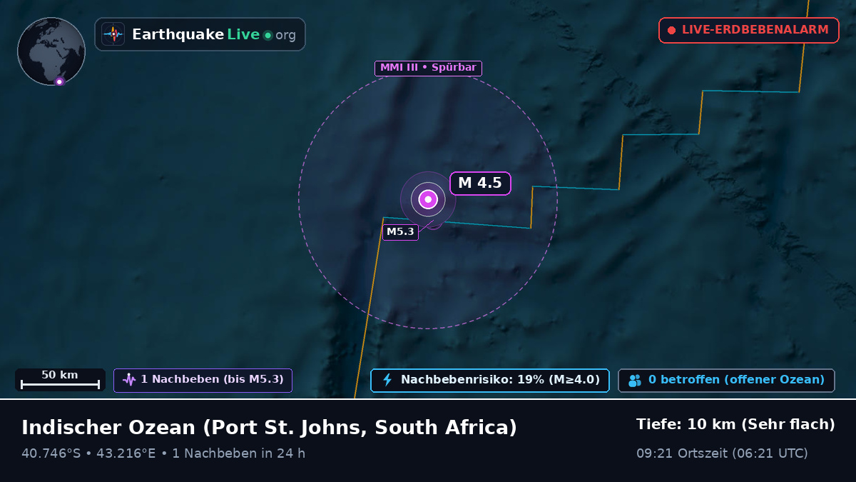 Indischer Ozean (South Africa)
