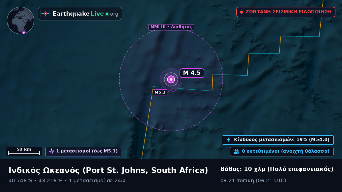 Ινδικός Ωκεανός (South Africa)