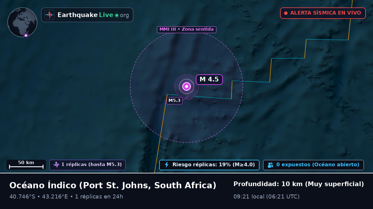 Océano Índico (South Africa)