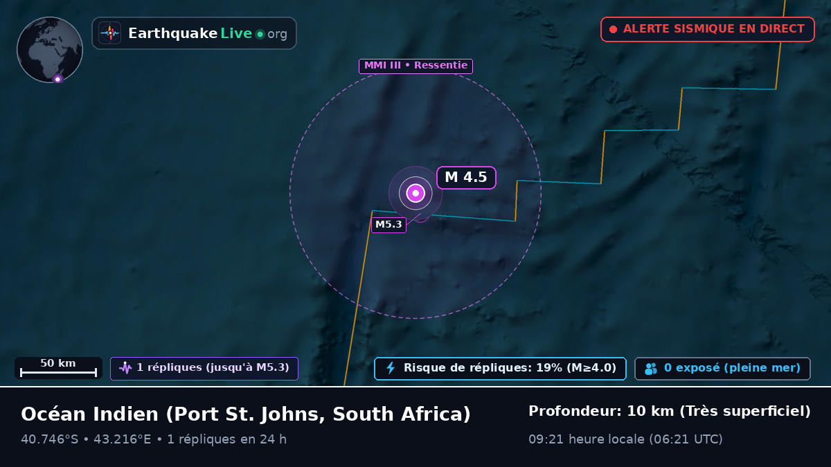Océan Indien (South Africa)