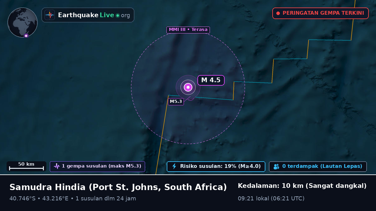 Samudra Hindia (South Africa)