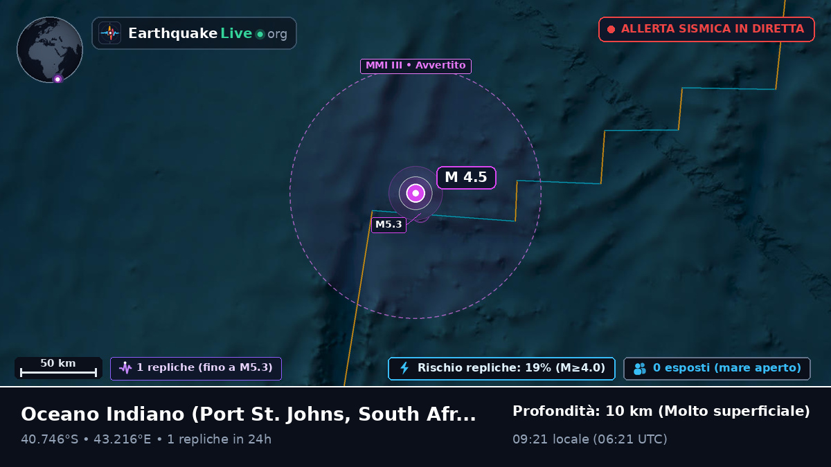 Oceano Indiano (South Africa)