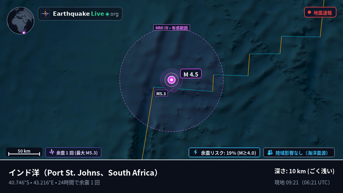 インド洋 (South Africa)