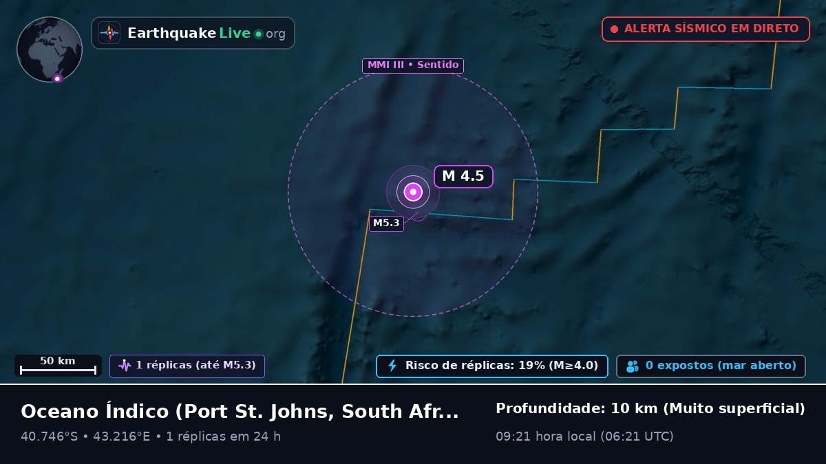 Oceano Índico (South Africa)