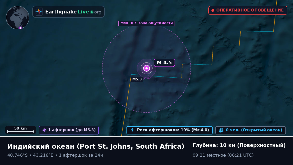 Индийский океан (South Africa)