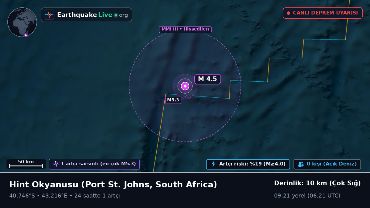 Hint Okyanusu (South Africa)