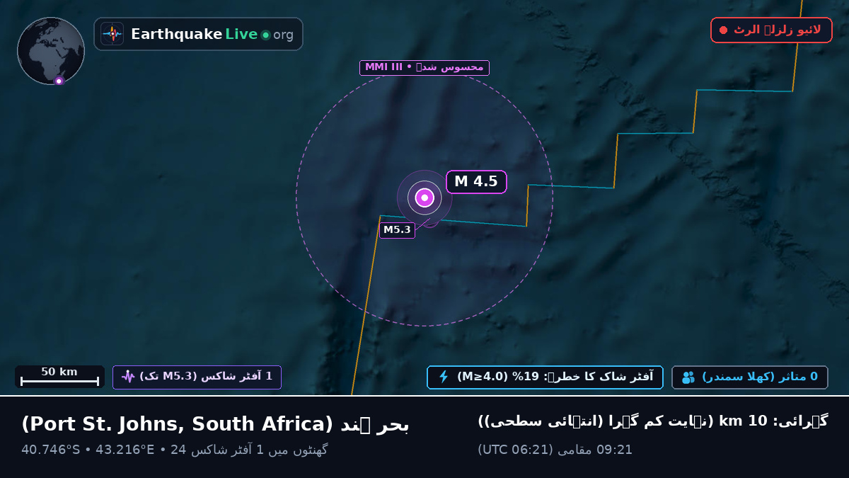 بحر ہند (South Africa)