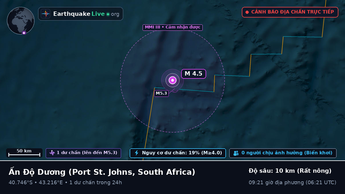 Ấn Độ Dương (South Africa)