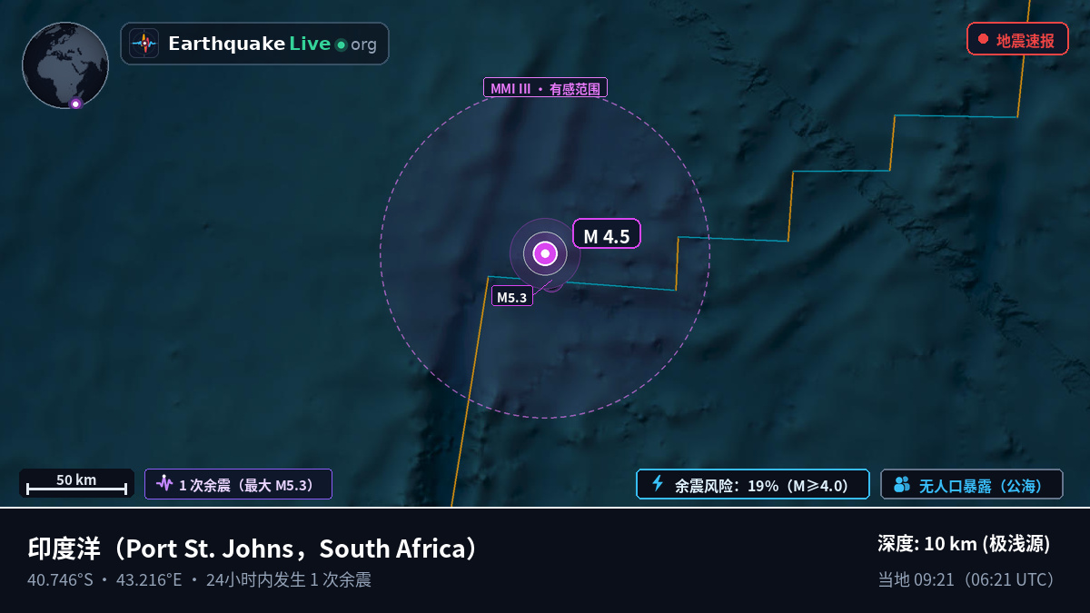 印度洋 (South Africa)