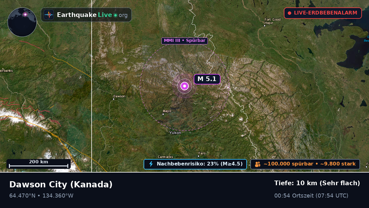 Yukon, Kanada