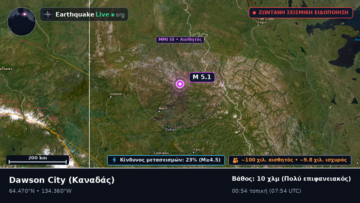 Yukon, Καναδάς