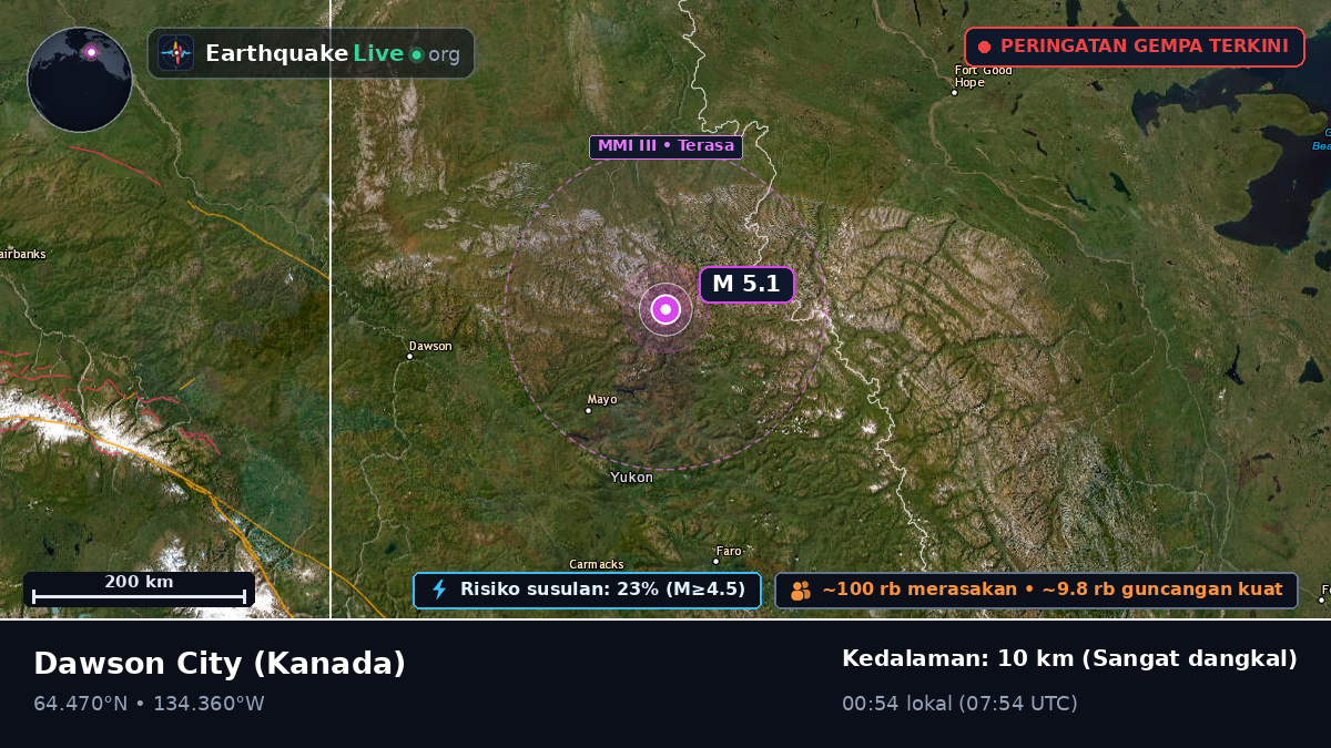 Yukon, Kanada
