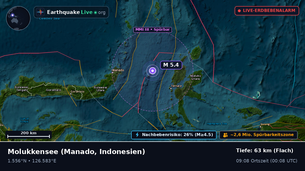 Molukkensee (Indonesien)