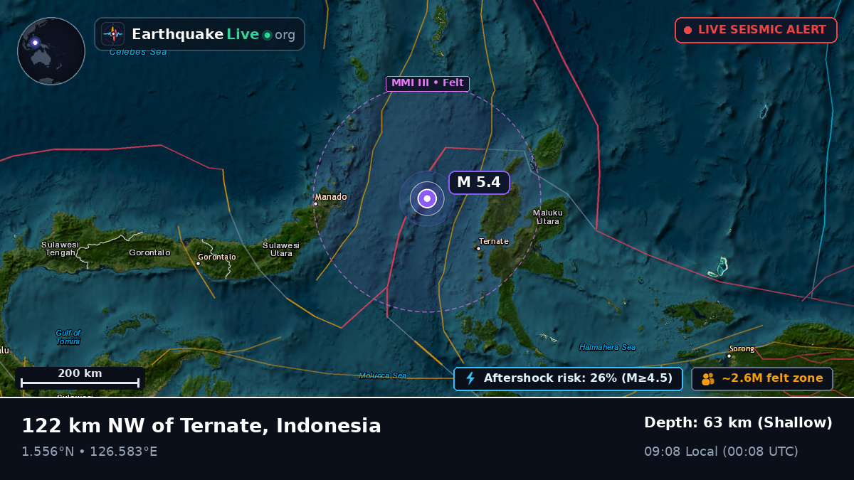 Molucca Sea (Indonesia)