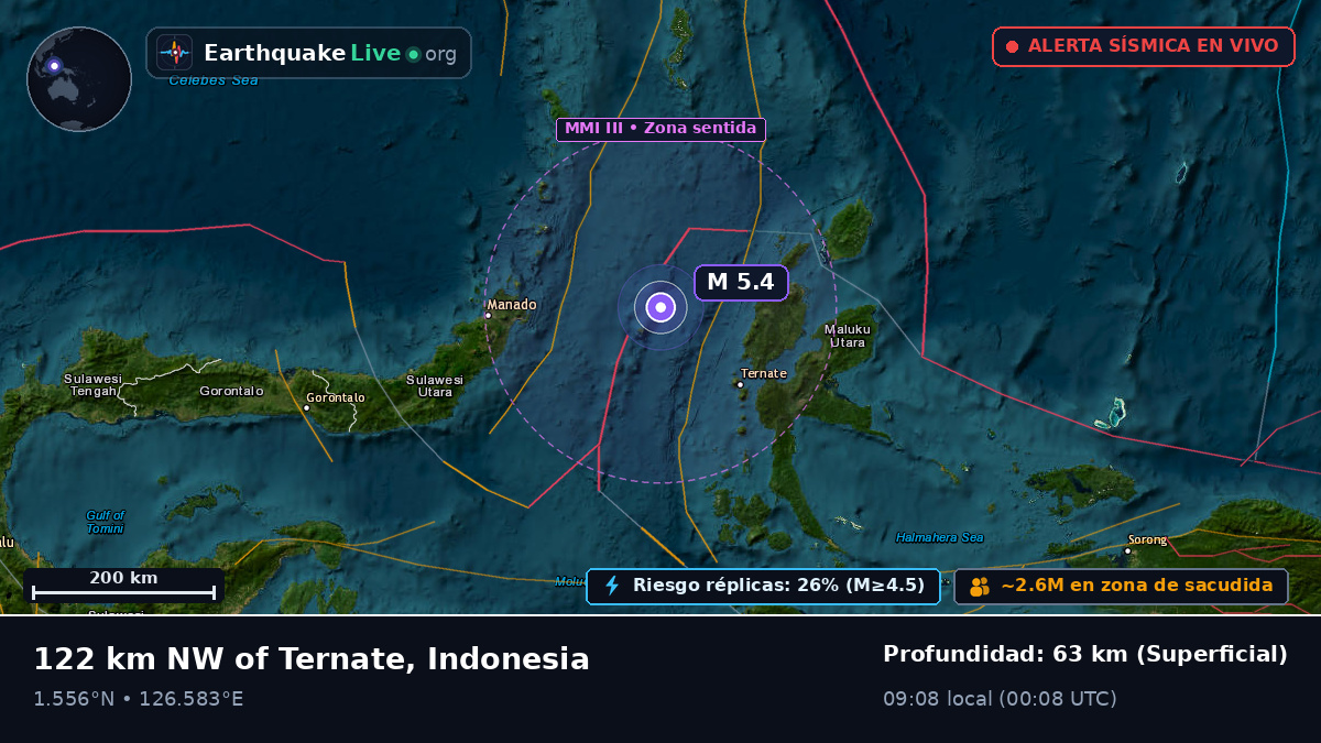 Mar de Molucas (Indonesia)