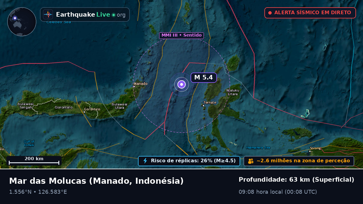 Mar das Molucas (Indonésia)