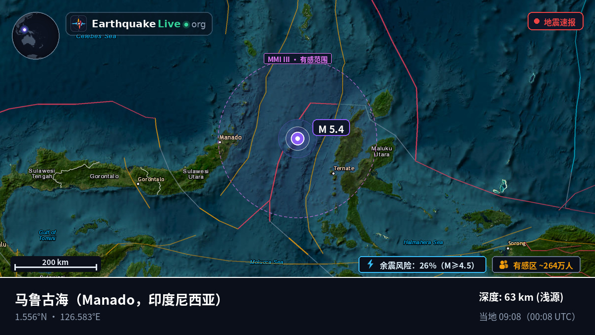 马鲁古海 (印度尼西亚)