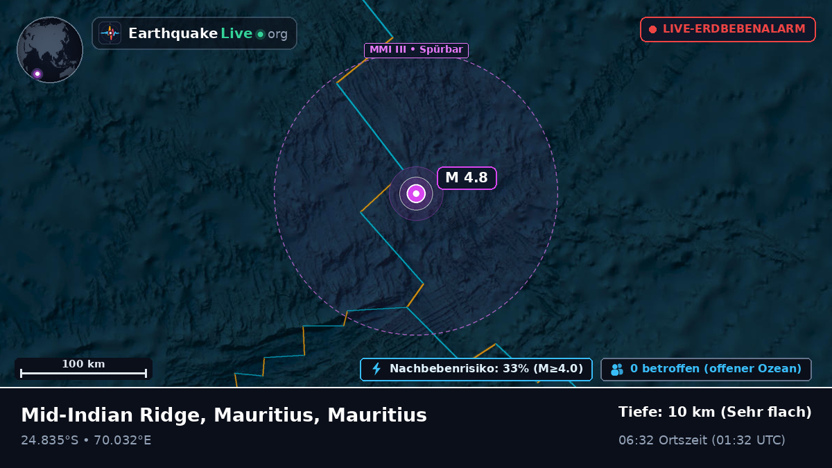 Indischer Ozean (Mauritius)