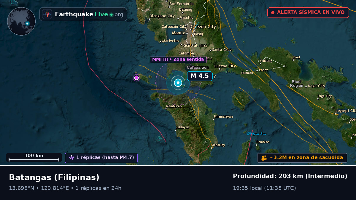 Batangas, Filipinas