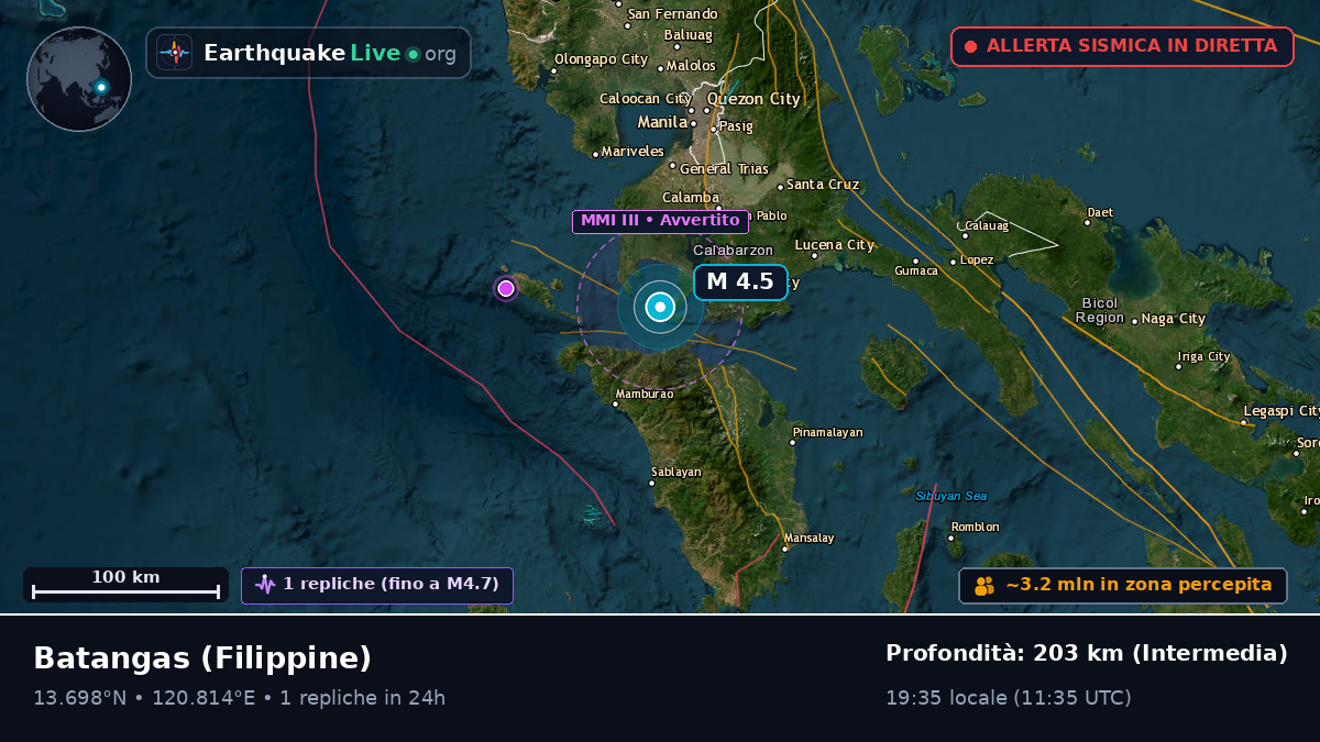 Batangas, Filippine