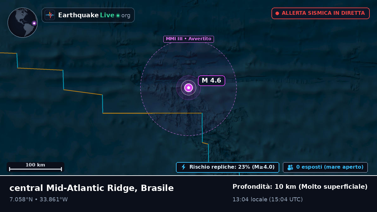 Oceano Atlantico settentrionale (Brasile)